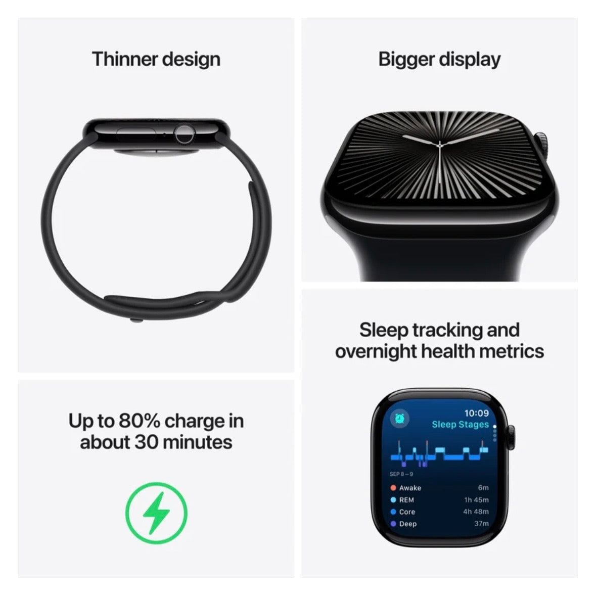 Apple Watch Series 10 Sport Band Midnight